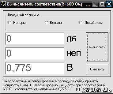 Дб мв. Неперы в децибелы таблица. Таблица децибел напряжение. Перевести децибелы в Неперы. Таблица перевода ДБ В Неперы.